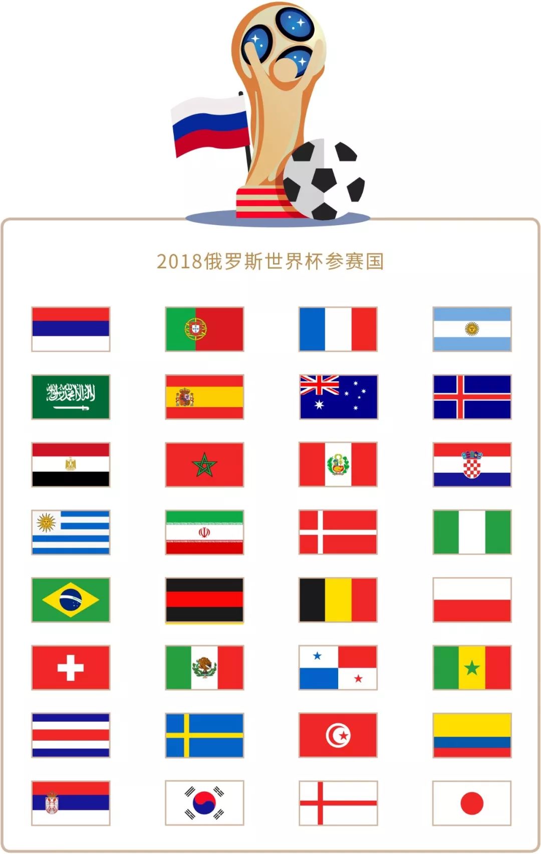 箭若保